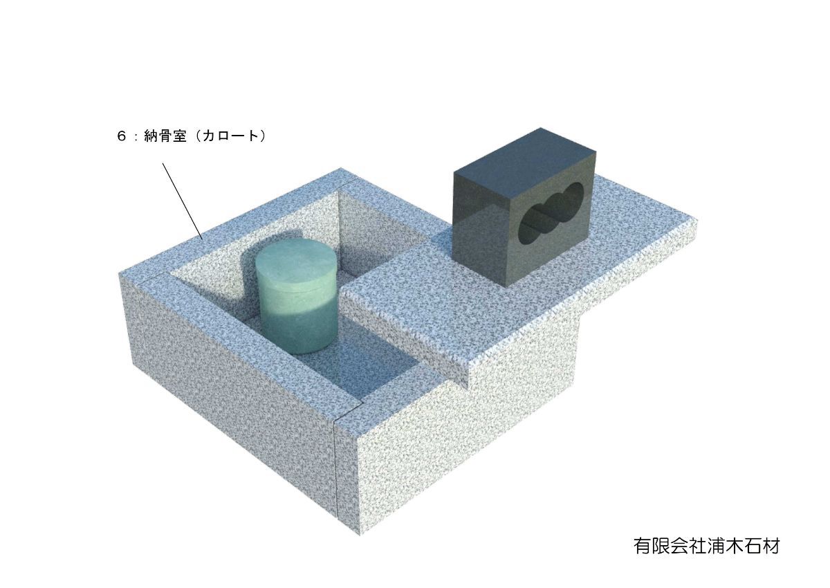 納骨室（カロート）